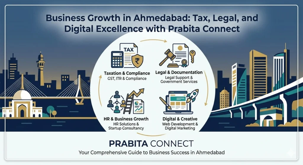 The Complete Guide to Ahmedabad Business Development: Prabita Connect’s Legal, Tax, and Digital Excellence